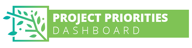 RRTP_ProjectPriorities_Dahsboard_Button